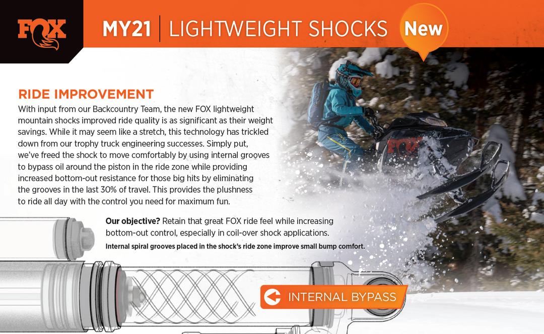 Fox 1.5 Zero QS3R SKI Coil Shocks - Arctic Cat Catalyst (Mountain