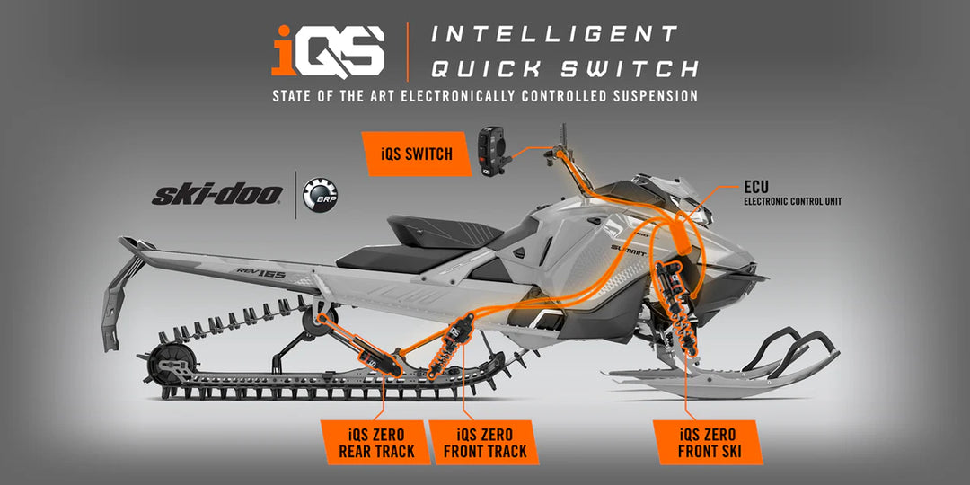 iqs-header-ski-doo-web_1080x.